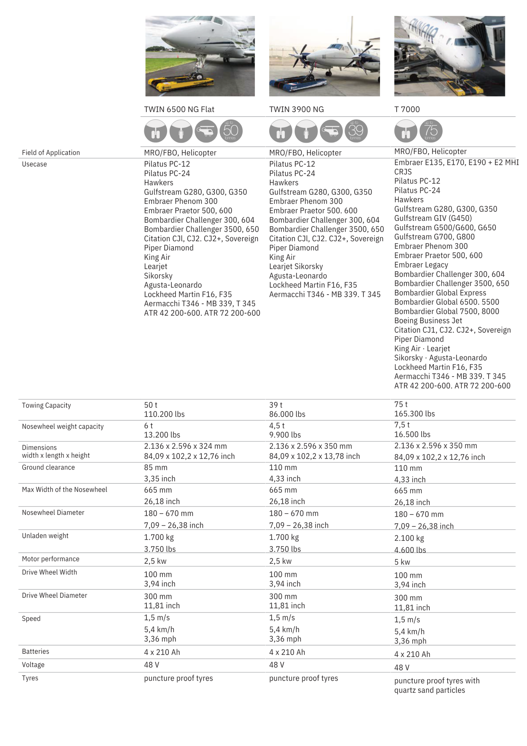 Model-Overview (1).pdf (1)