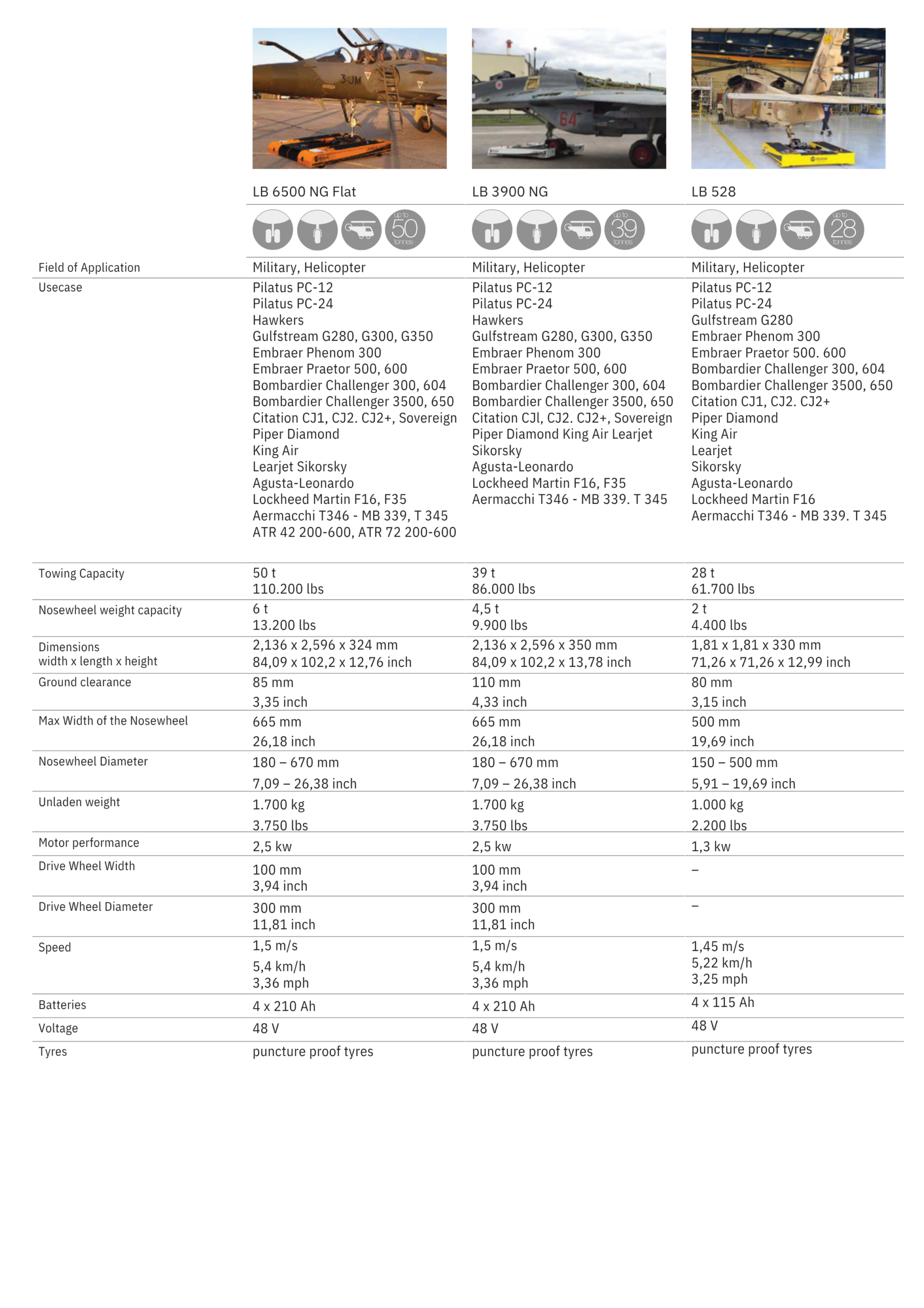 Model-Overview (1).pdf (3)