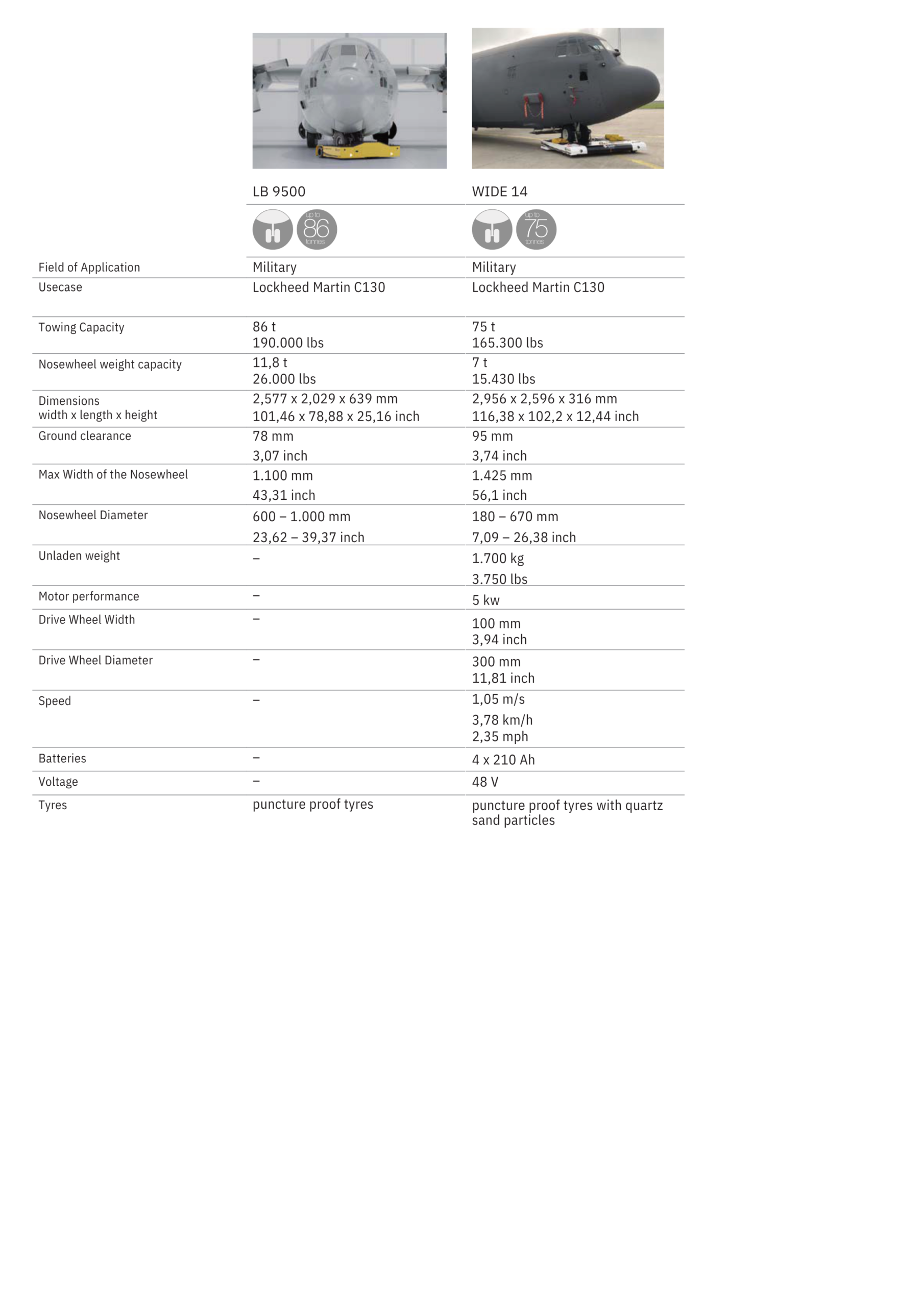 Model-Overview (1).pdf (4)